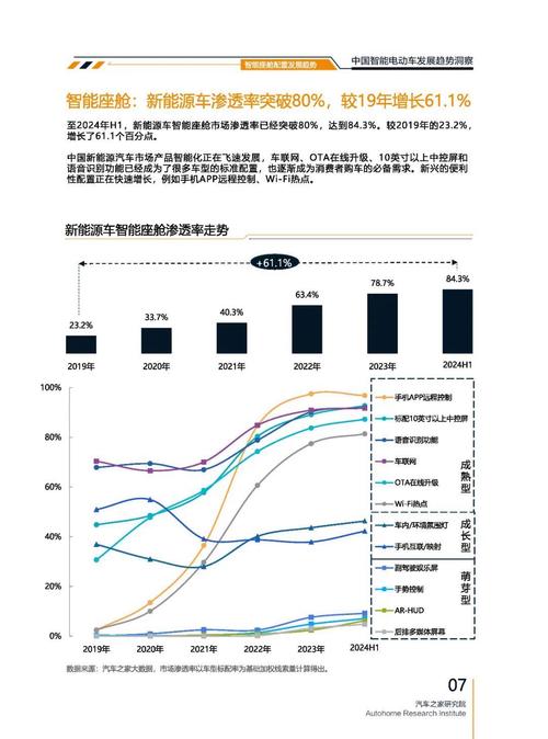 东莞52起亚对未来市场的预测，名爵汽车品牌文化的传播